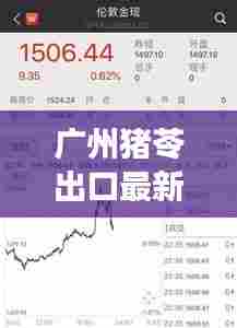 广州猪苓出口最新动态揭秘，全球贸易趋势与市场反应