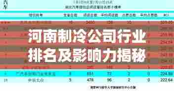 河南制冷公司行业排名及影响力揭秘