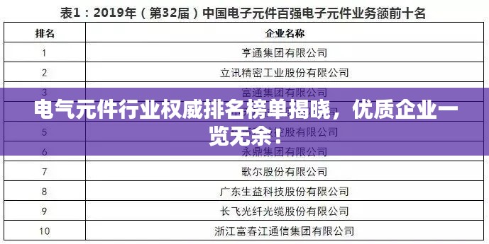 龙飞凤舞 第2页