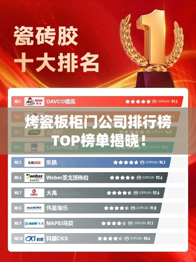 烤瓷板柜门公司排行榜TOP榜单揭晓！