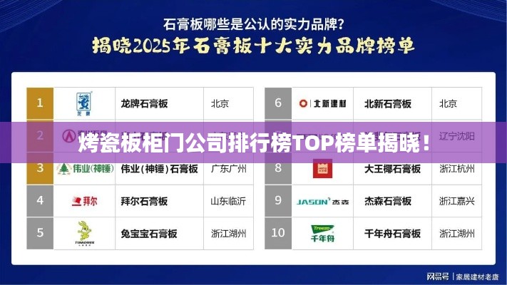 烤瓷板柜门公司排行榜TOP榜单揭晓!