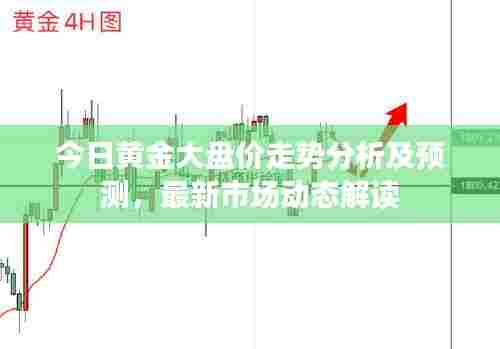 今日黄金大盘价走势分析及预测,最新市场动态解读