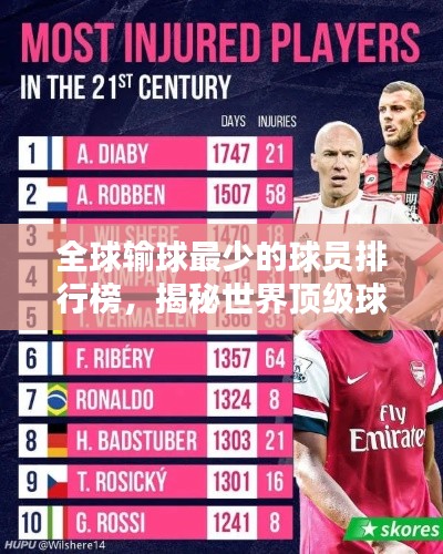 全球输球最少的球员排行榜,揭秘世界顶级球员的传奇表现!