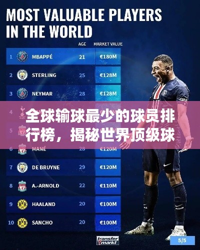 全球输球最少的球员排行榜,揭秘世界顶级球员的传奇表现!