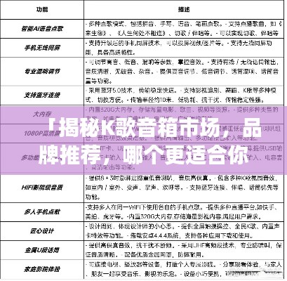 「揭秘K歌音箱市场,品牌推荐,哪个更适合你?百度带你探索答案!」