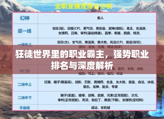 狂徒世界里的职业霸主，强势职业排名与深度解析