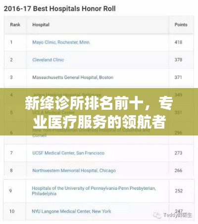 新绛诊所排名前十,专业医疗服务的领航者