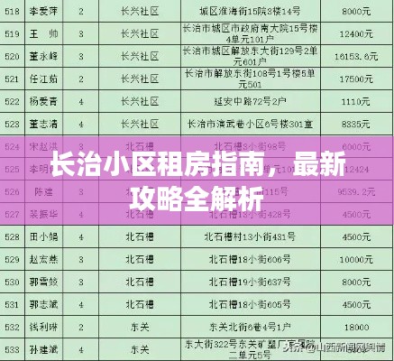 长治小区租房指南,最新攻略全解析