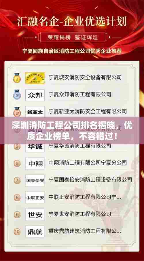 深圳消防工程公司排名揭晓,优质企业榜单,不容错过!