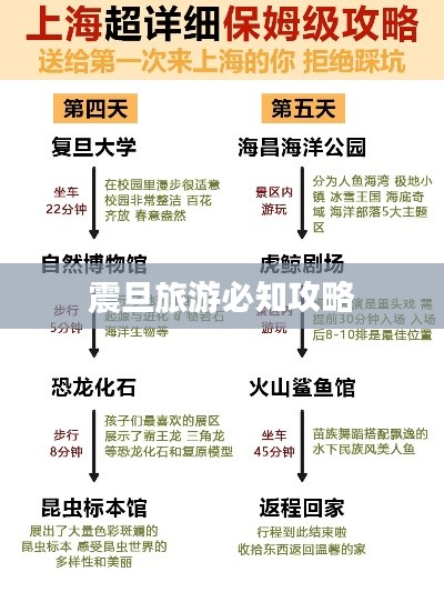 震旦旅游必知攻略