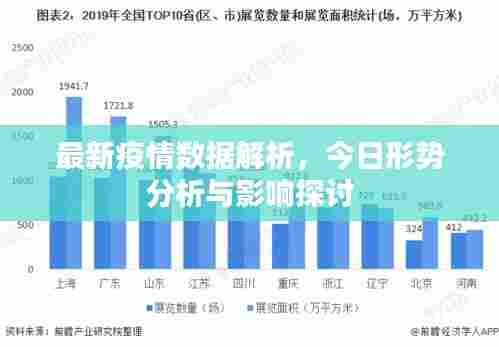 最新疫情数据解析,今日形势分析与影响探讨