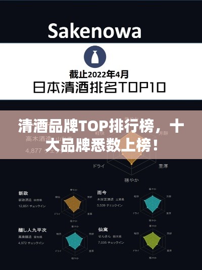 达官显贵 第2页