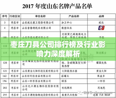 枣庄刀具公司排行榜及行业影响力深度解析