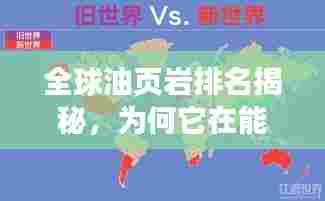全球油页岩排名揭秘,为何它在能源领域占据重要位置?