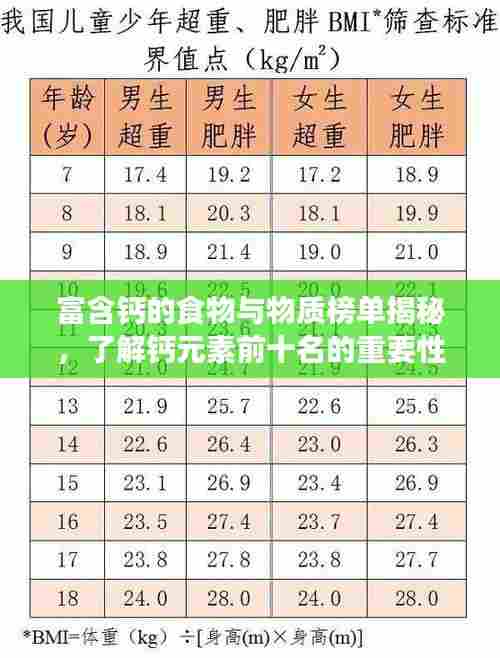 富含钙的食物与物质榜单揭秘,了解钙元素前十名的重要性