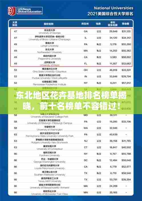 东北地区花卉基地排名榜单揭晓,前十名榜单不容错过!