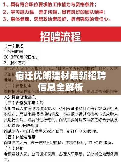 宿迁优朗建材最新招聘信息全解析