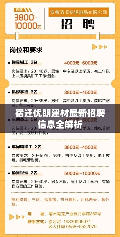 宿迁优朗建材最新招聘信息全解析