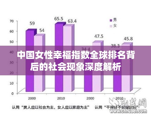 中国女性幸福指数全球排名背后的社会现象深度解析