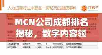MCN公司成都排名揭秘，数字内容领域的蓬勃发展之旅