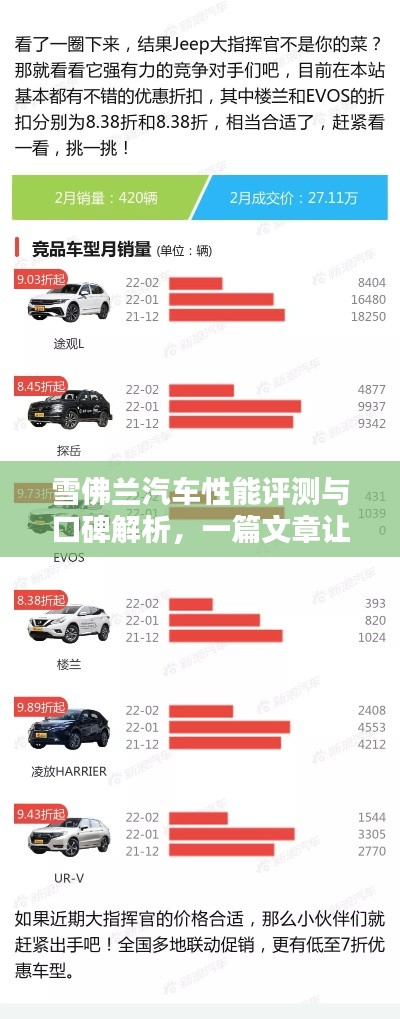 雪佛兰汽车性能评测与口碑解析,一篇文章让您全面了解!