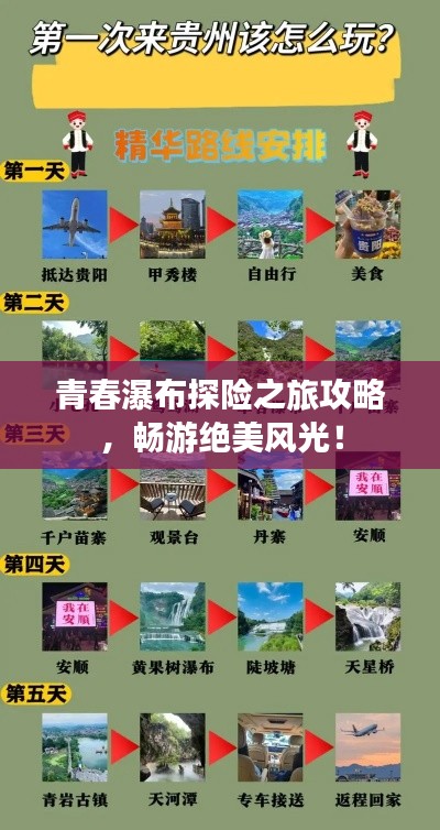 青春瀑布探险之旅攻略,畅游绝美风光!