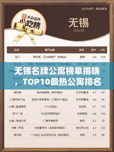 无锡名牌公寓榜单揭晓,TOP10最热公寓排名一览