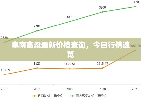 兽聚鸟散 第3页