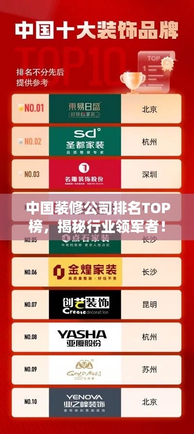 中国装修公司排名TOP榜，揭秘行业领军者！