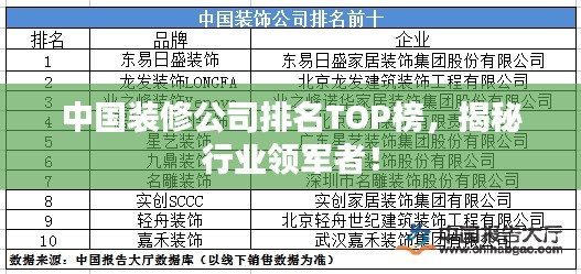 中国装修公司排名TOP榜,揭秘行业领军者!