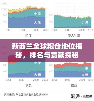 举世无双 第3页