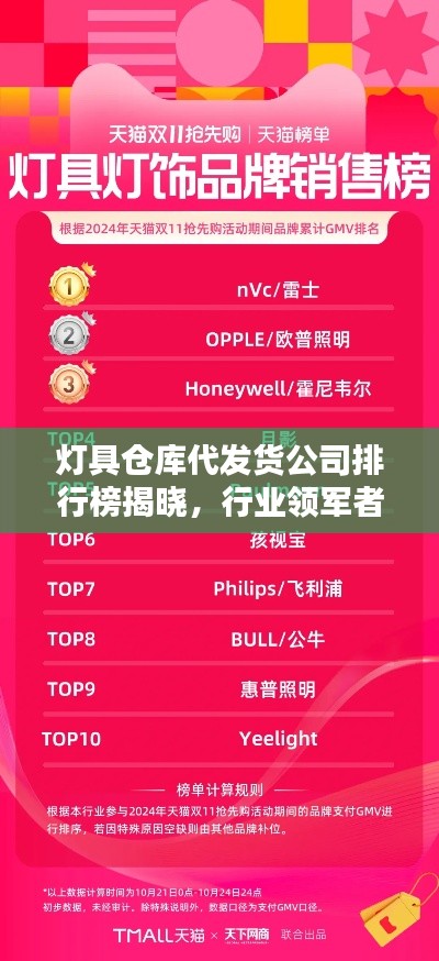 灯具仓库代发货公司排行榜揭晓,行业领军者的光芒探索