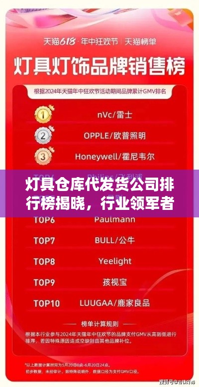 灯具仓库代发货公司排行榜揭晓,行业领军者的光芒探索