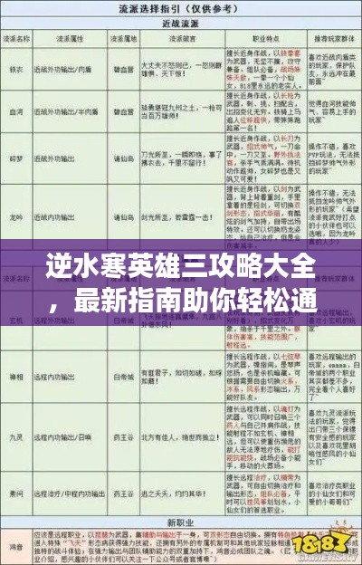 逆水寒英雄三攻略大全,最新指南助你轻松通关