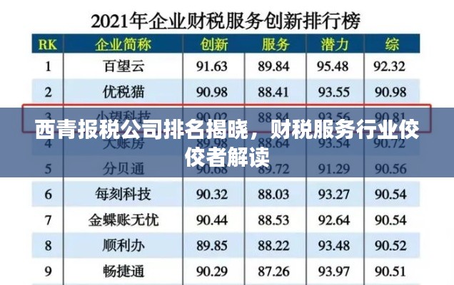 西青报税公司排名揭晓,财税服务行业佼佼者解读