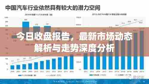 今日收盘报告,最新市场动态解析与走势深度分析