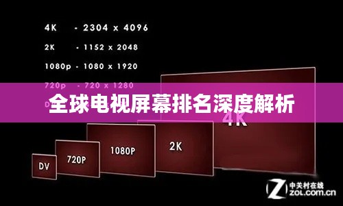 全球电视屏幕排名深度解析