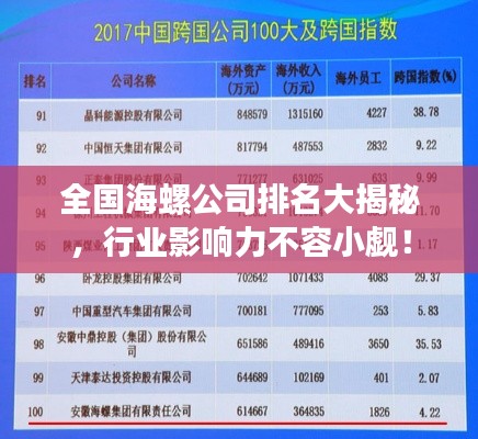 朱唇粉面 第2页