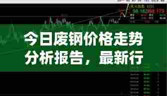 今日废钢价格走势分析报告，最新行情速览