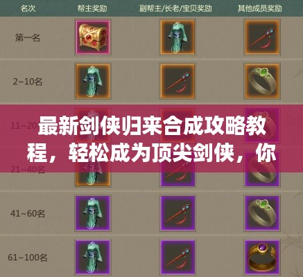 最新剑侠归来合成攻略教程,轻松成为顶尖剑侠,你值得拥有!