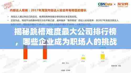 揭秘跳槽难度最大公司排行榜,哪些企业成为职场人的挑战?