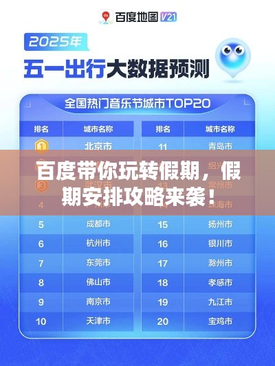 百度带你玩转假期，假期安排攻略来袭！