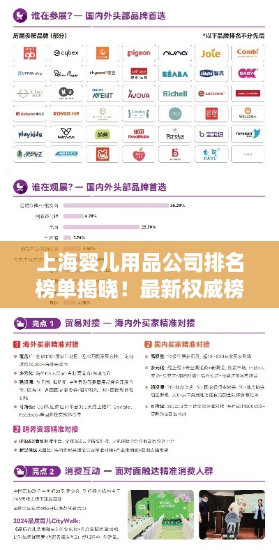 上海婴儿用品公司排名榜单揭晓！最新权威榜单不容错过