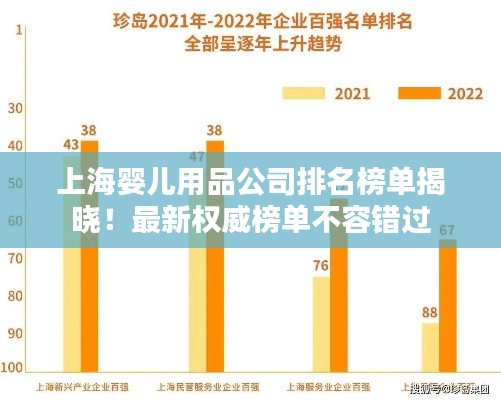 上海婴儿用品公司排名榜单揭晓!最新权威榜单不容错过