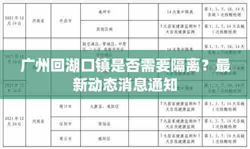 广州回湖口镇是否需要隔离?最新动态消息通知