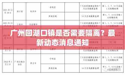 广州回湖口镇是否需要隔离?最新动态消息通知