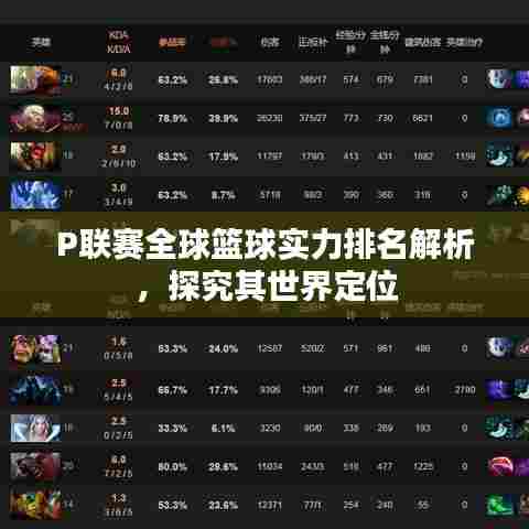P联赛全球篮球实力排名解析，探究其世界定位
