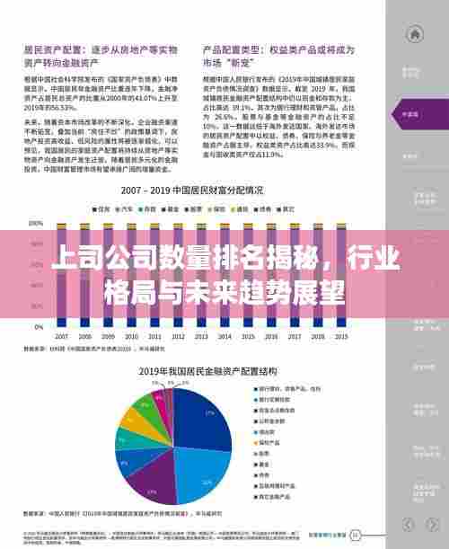 上司公司数量排名揭秘,行业格局与未来趋势展望