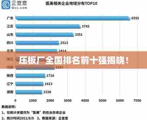 压板厂全国排名前十强揭晓!