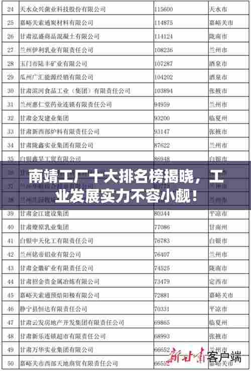 南靖工厂十大排名榜揭晓，工业发展实力不容小觑！